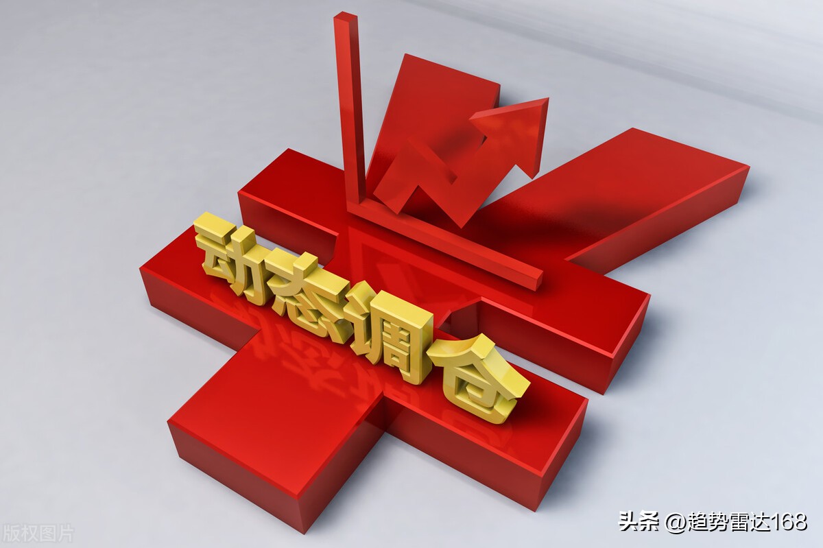 a股周四行情将迎来调整,a股情况并不简单周四行情分析