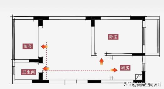 大门在房子后面的庭院怎么设计,进门是墙的玄关怎么做好看
