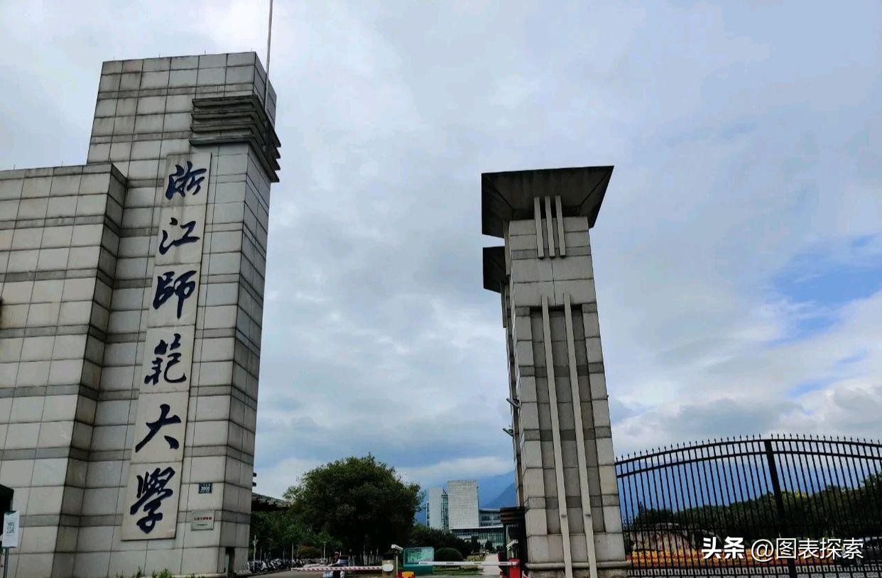 浙工大获支持冲刺双一流，浙江工商大学还要等？