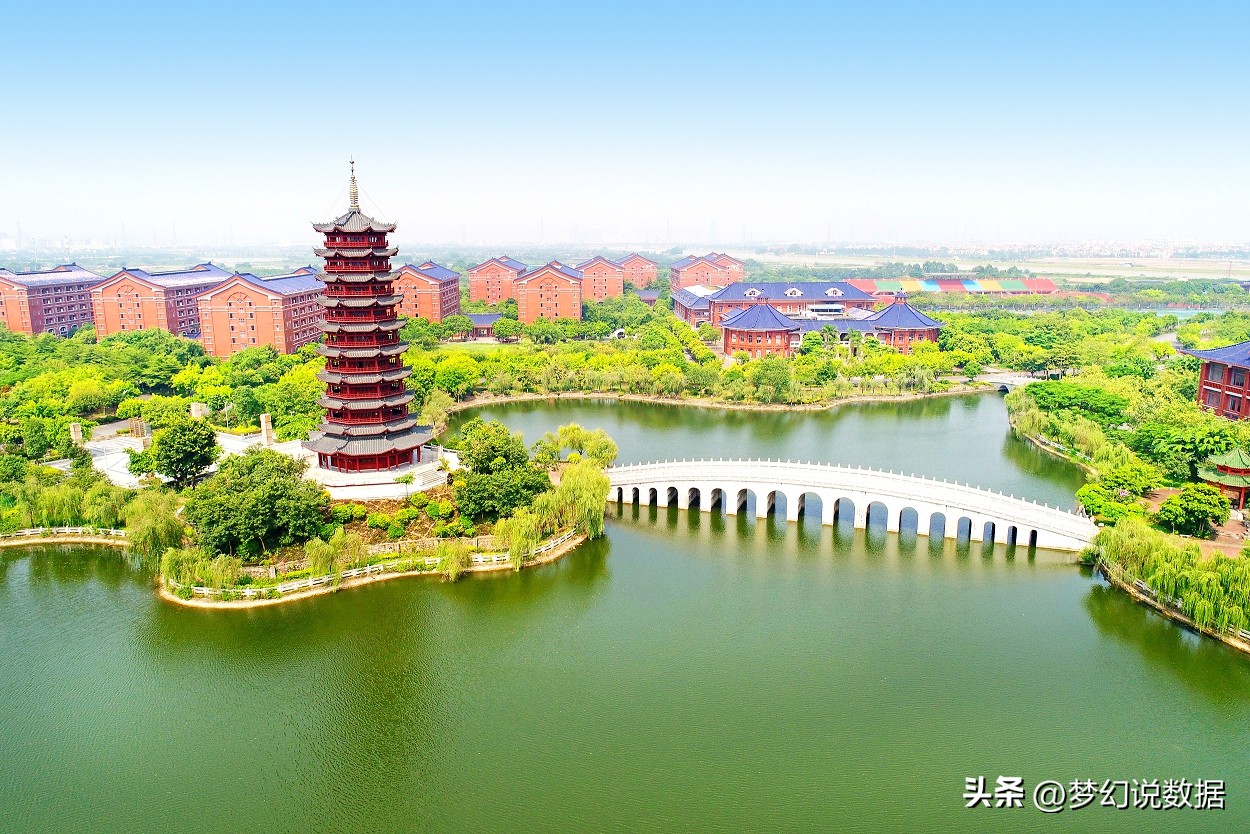 中国哪个地方经济教育最好,经济强省高等教育强吗