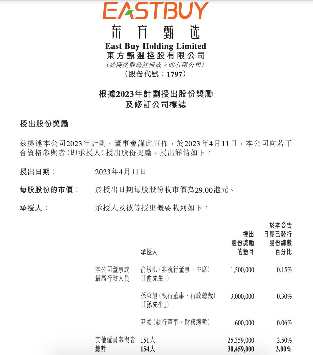 俞敏洪给了董宇辉多少股份,董宇辉俞敏洪价值