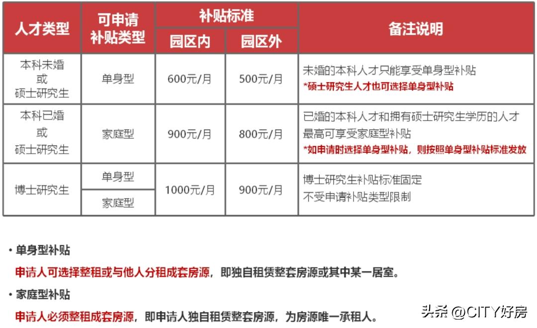 为什么苏州的幸福感很强