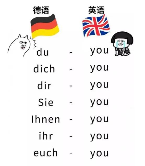 自学德语推荐,自学德语哪个课程最经典
