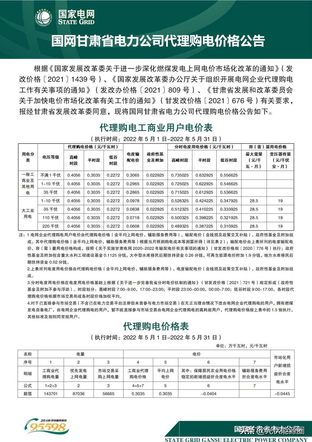 电网2020年代理购电价格,广东省2023电网企业代理购电价格