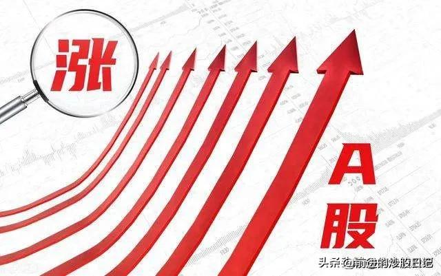 2023年5月5日(周五)股市行情预测