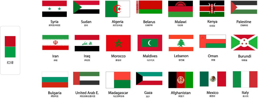 红旗hs5旗享版配色,旗装调色