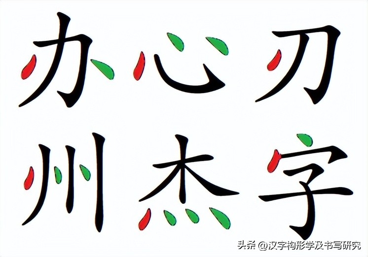 规范字入门基本笔画例字,规范笔画书写是写好字的前提