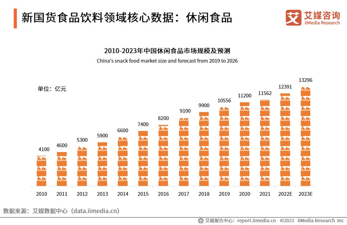 中国新国货消费行为研究报告,2019新国货消费趋势报告