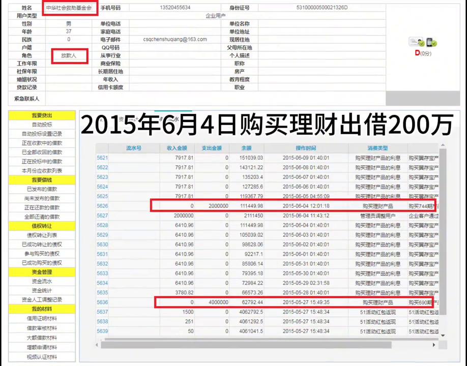 企业家真正的致富方法,企业家们是如何成功的