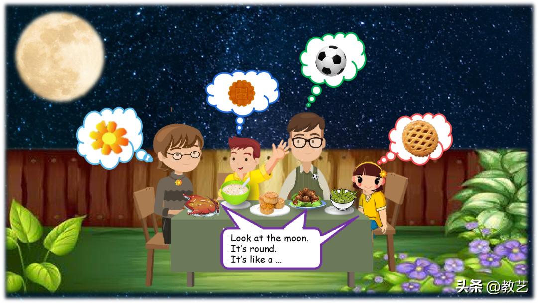 灏忓鑻辫闃呰璇句欢ppt,鑻辫浼樿川璇緋pt璇句欢鍒朵綔