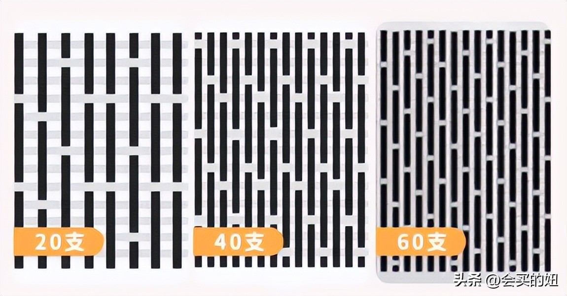 四件套床品哪个牌子好,选择一款好的床品四件套