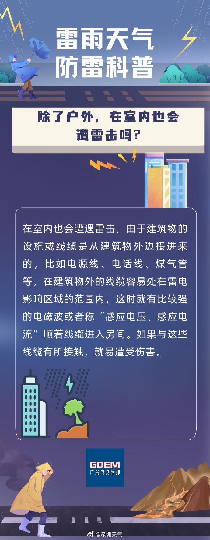 深圳发布分区暴雨橙色预警信号,深圳发布暴雨红色预警在哪里看