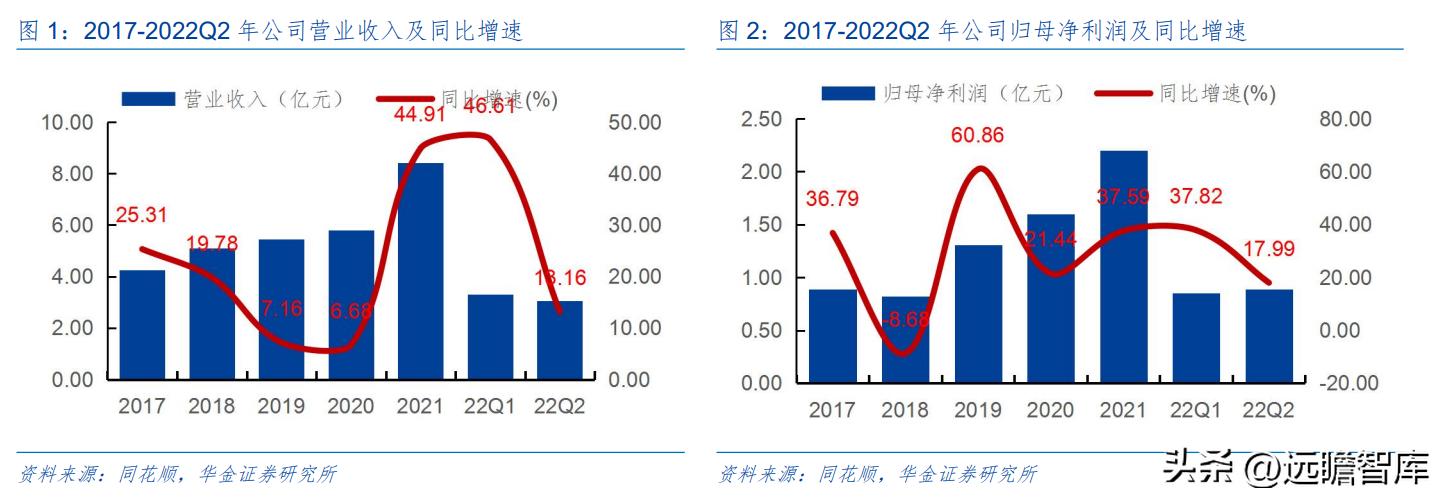 户外露营充气床垫哪种好,野外露营帐篷充气床垫