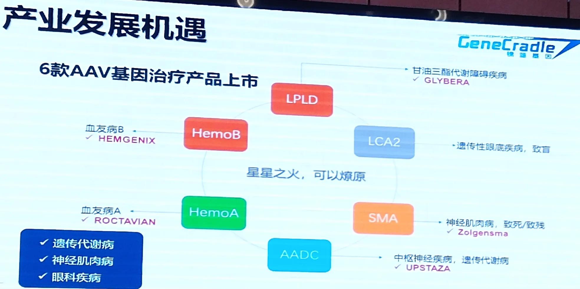 行业分析与评估,行业分析专业