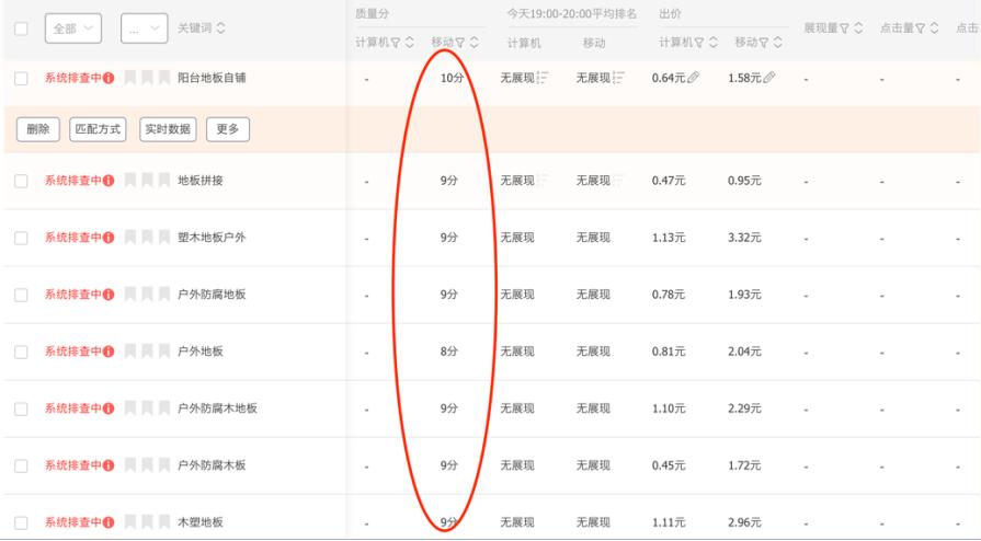 直通车选择关键词技巧和出价技巧,直通车怎么看核心关键词出价