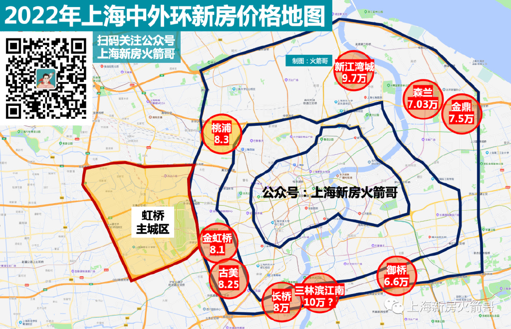 第三次土拍哪块地最值得买,第一轮集中土拍共8宗宅地