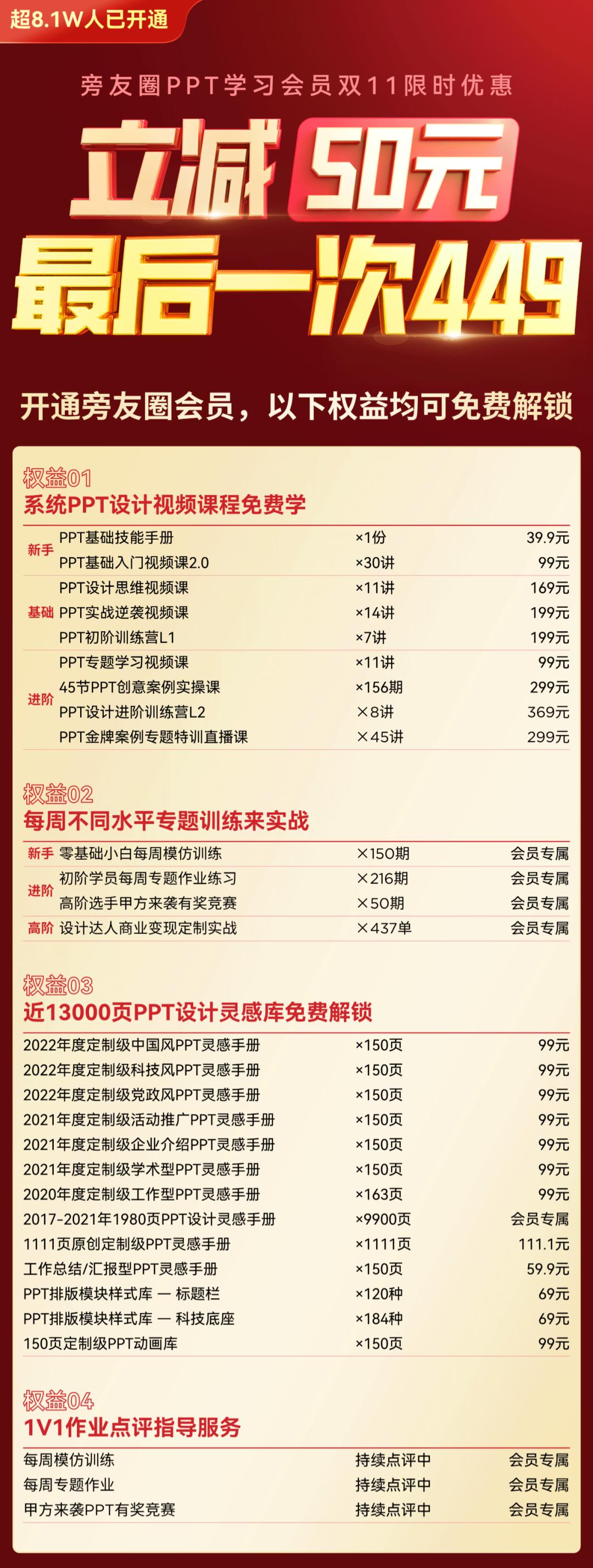 时间轴ppt排版高级感,ppt时间轴高级感配色