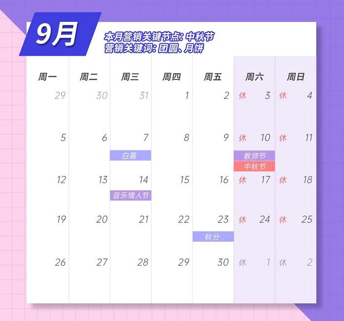 2022年全年热点营销日历,2022年1月营销日历