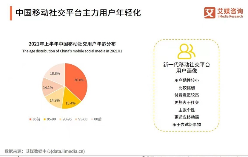 一伴婚恋相亲交友app,一伴交友app