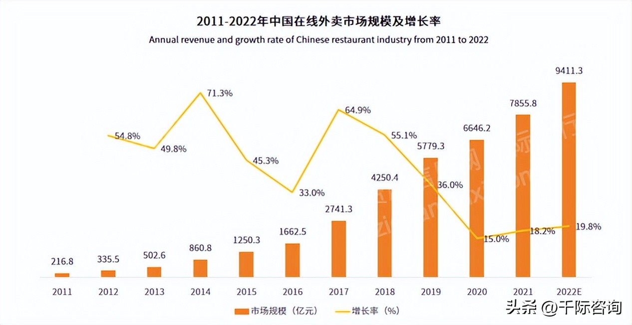 2024中国连锁行业趋势,2023年中国连锁行业报告