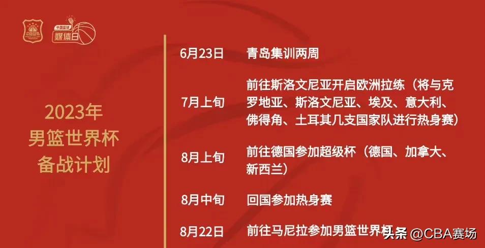 郭艾伦直播跳舞,郭艾伦最新跳舞视频