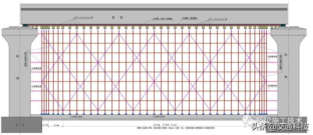 模板及支撑架的专项施工方案,房建模板支撑脚手架搭设要点