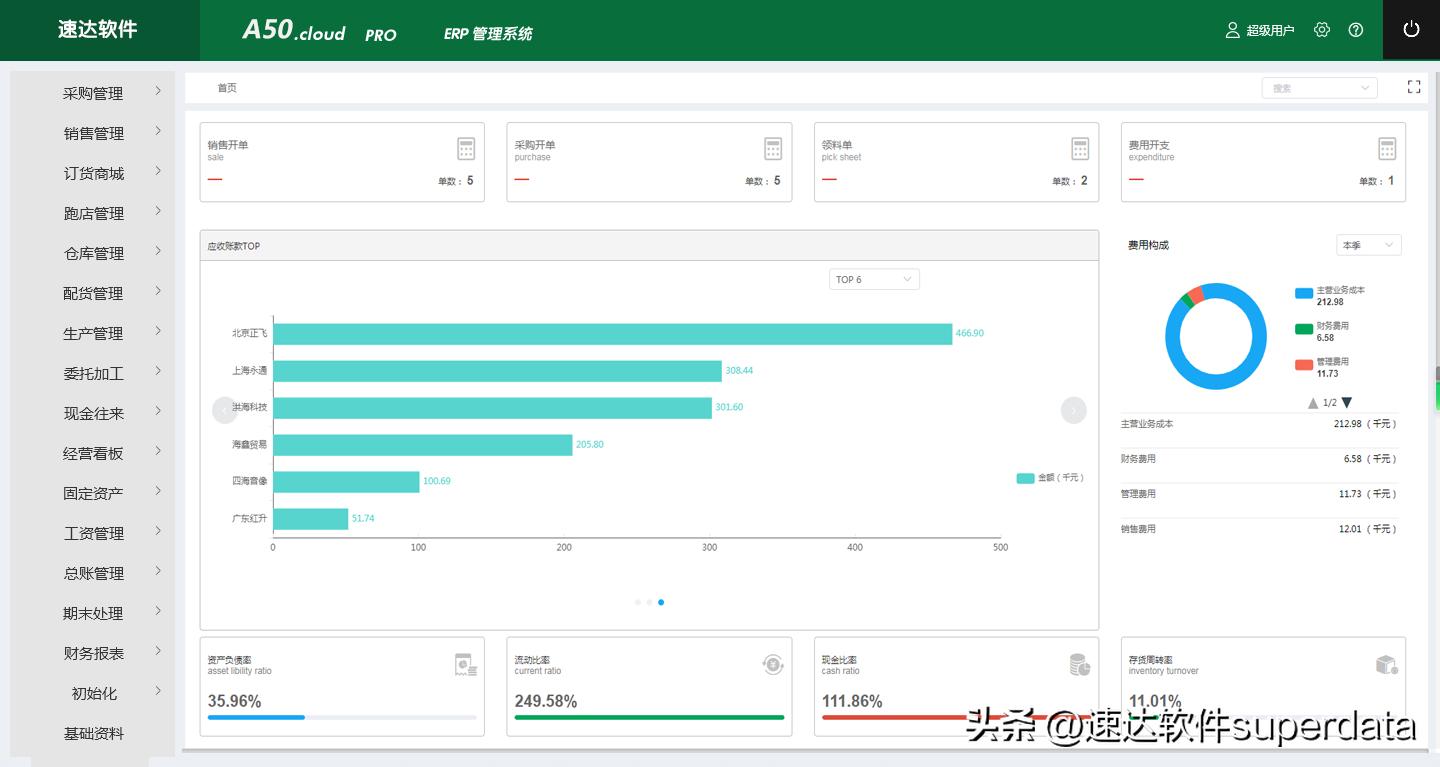 erp系统操作讲解,erp系统简单操作