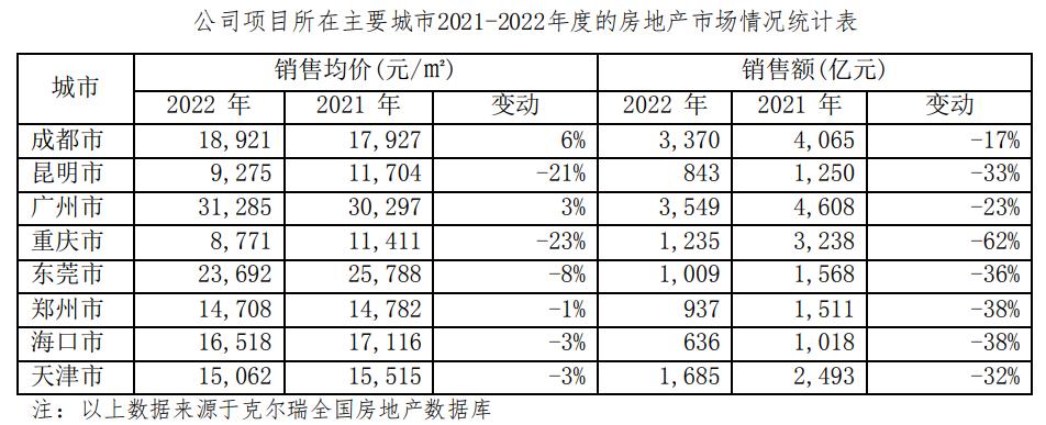 000069华侨城a股票的实时行情,每日一股华侨城
