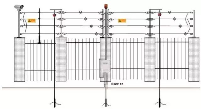 精华隆电子围栏原理图及安装步骤,电子围栏安装与接线详细高清