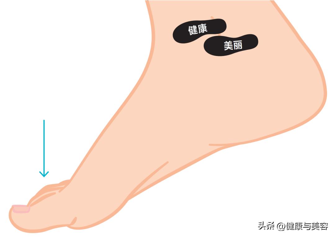 指甲卷曲内卷,指甲卷曲用什么药