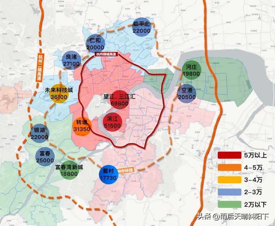 杭州面临前所未有的限购趋势,杭州限购政策变了房价会涨吗