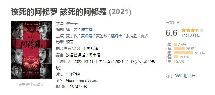 小瞧了在线阅读,一部完全由素人出演的爱情电影