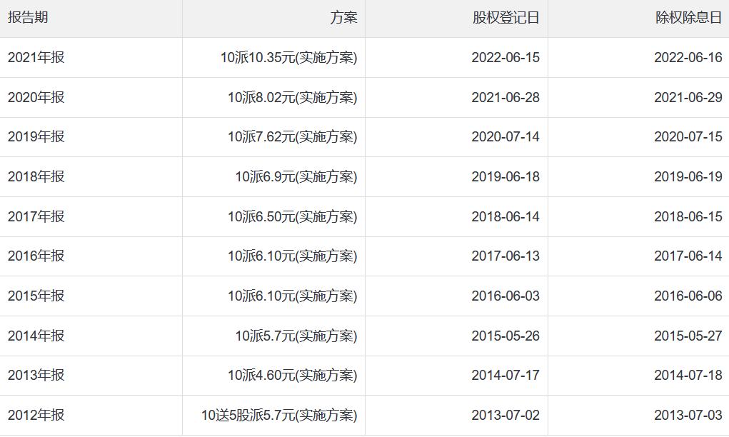 股份制银行企业龙头兴业银行介绍