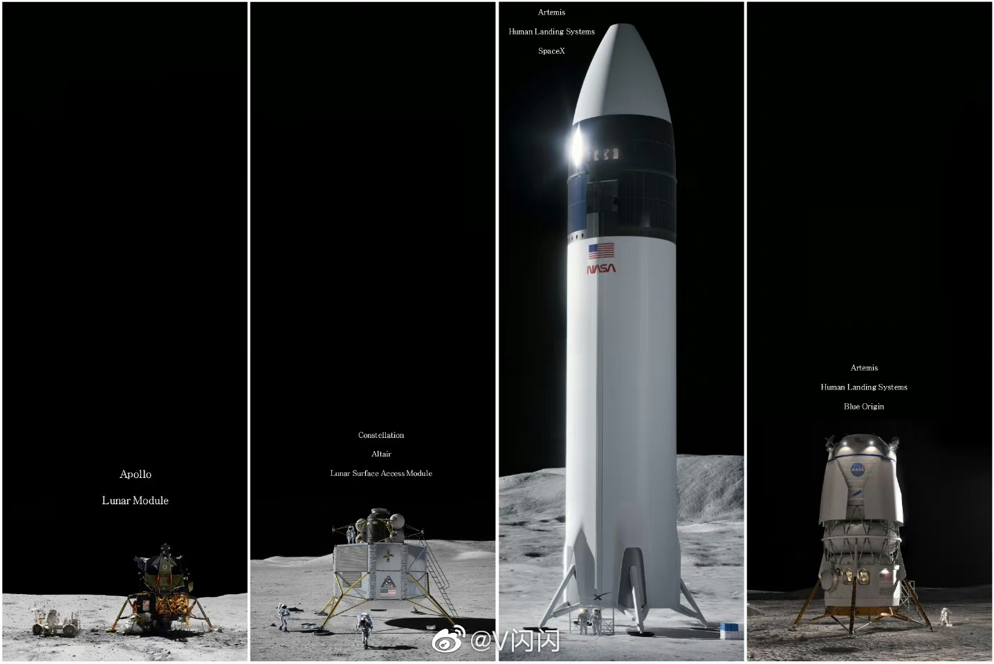 阿波罗登月计划到底是真是假,美国登月计划阿尔忒弥斯登月了么