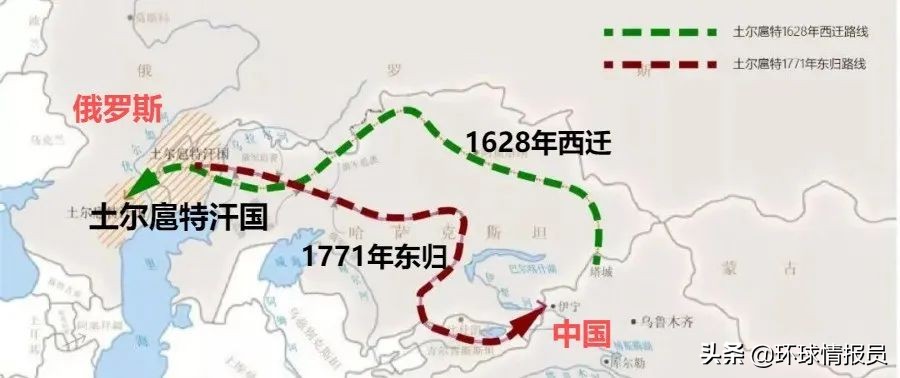 卡尔梅克共和国为何信奉佛教,卡尔梅克蒙古人历史