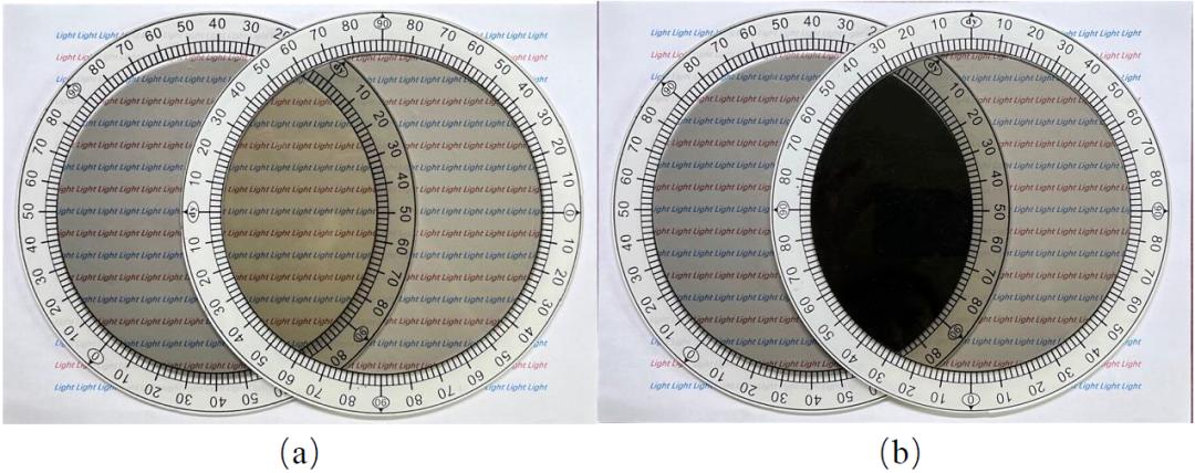 偏光太阳镜和防眩光有什么区别,日夜两用的太阳镜防不防眩光