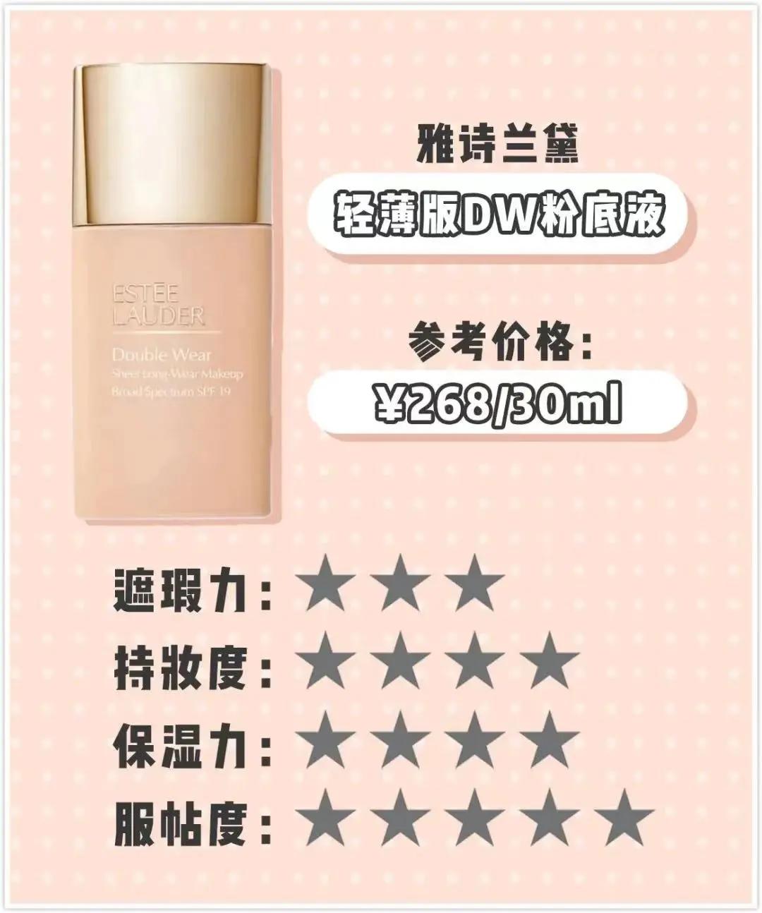 秋冬粉底液测评排行榜,秋冬粉底真实测评