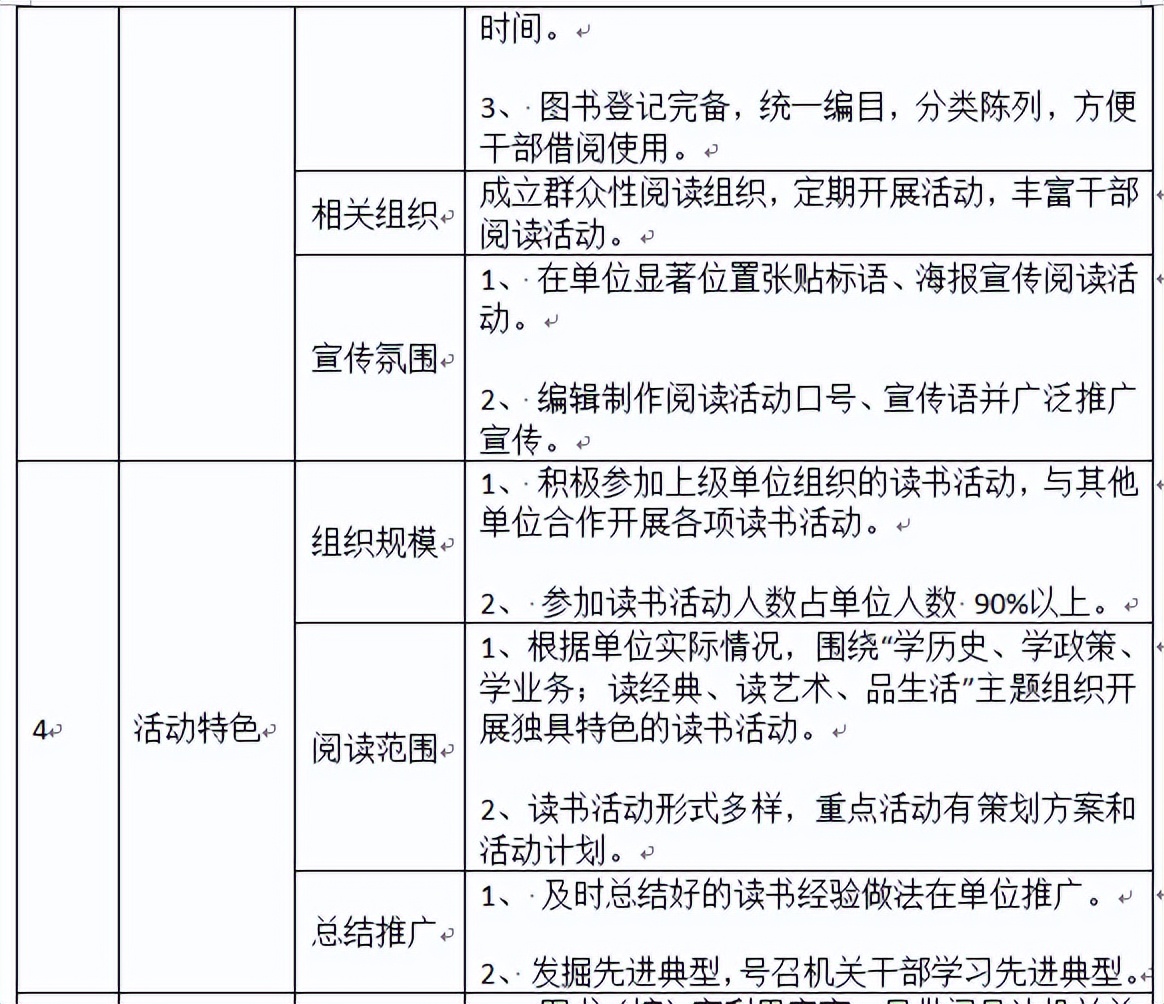 推动全民阅读活动走深走实,加强建设深化全民阅读活动