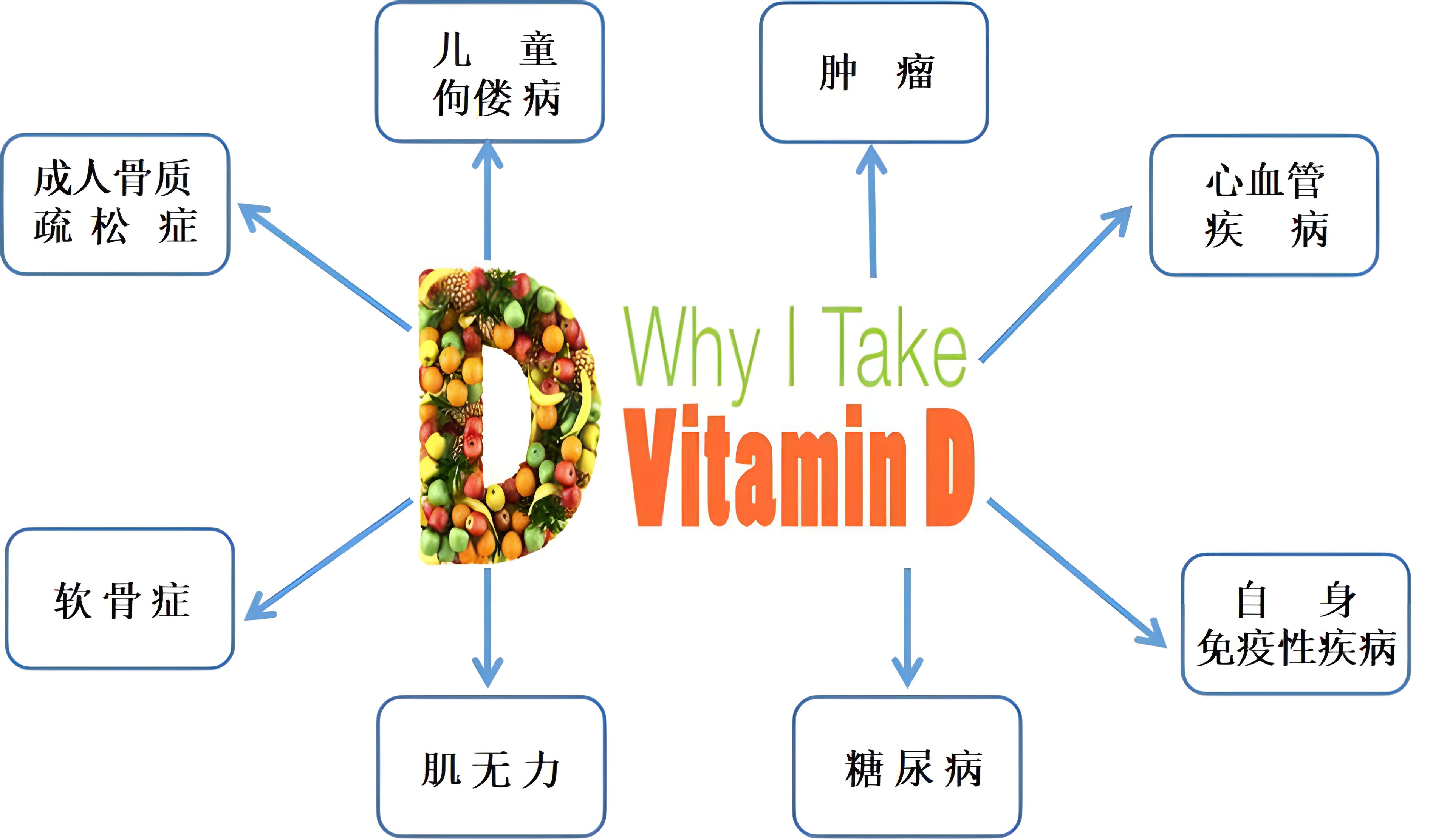 妇科疾病骗局真实事件,女生需要小心的妇科骗局
