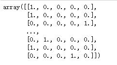 多元回归分析房价预测机器学习,机器学习预测波士顿房价
