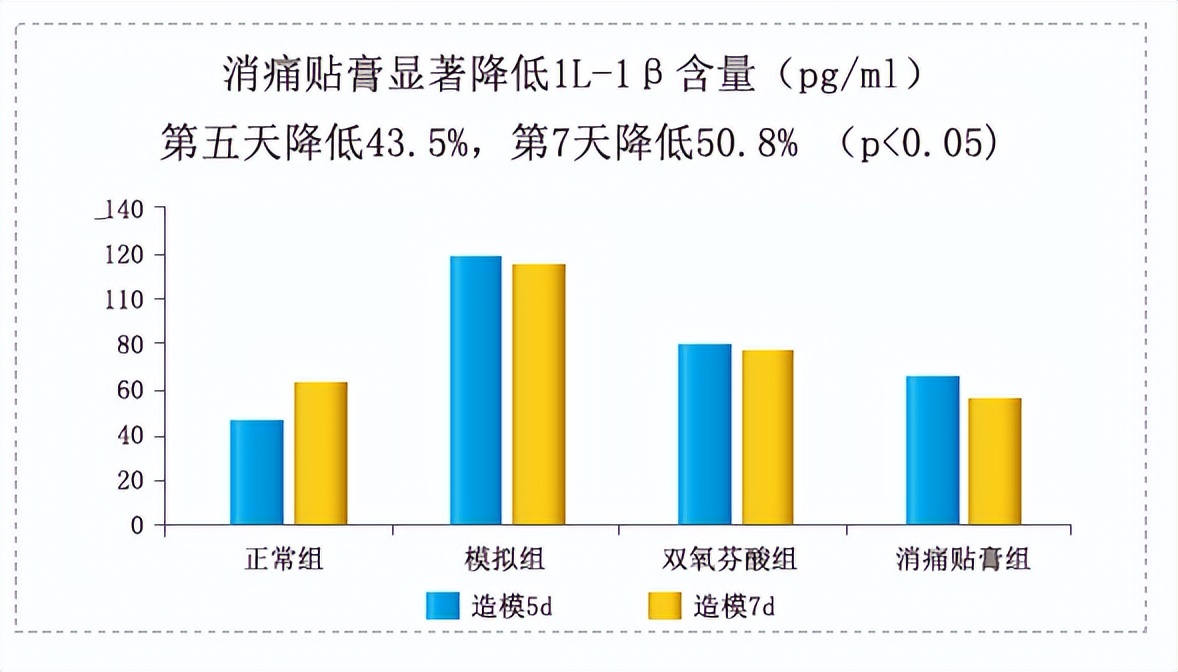respect穆里尼奥原视频,respect雷军