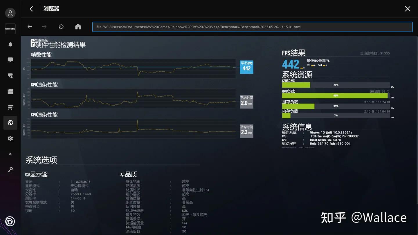 显卡rtx4070什么时候发布的,rtx4070是甜品级显卡吗