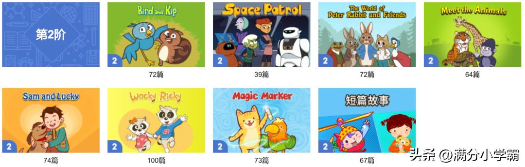 英语启蒙英语动画推荐0-6岁,英语启蒙动画数字版