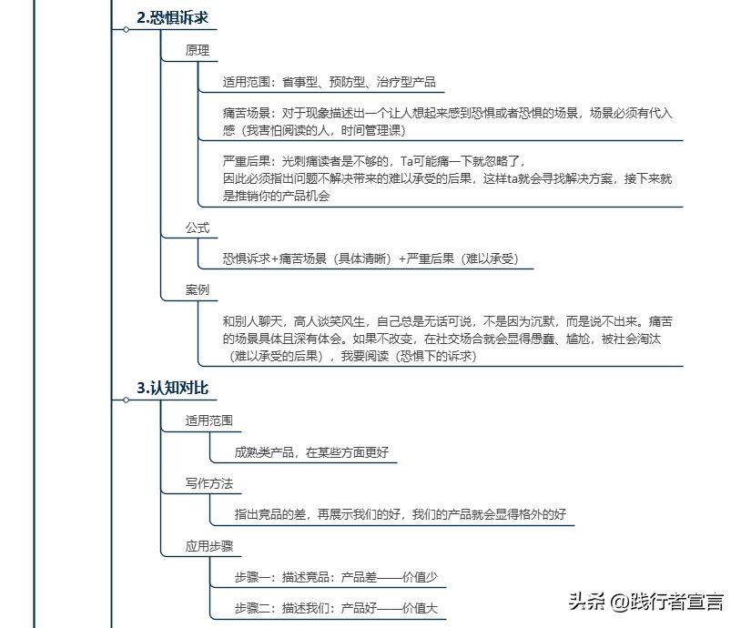 黄金三秒爆款文案励志,黄金三秒爆款文案怎么做