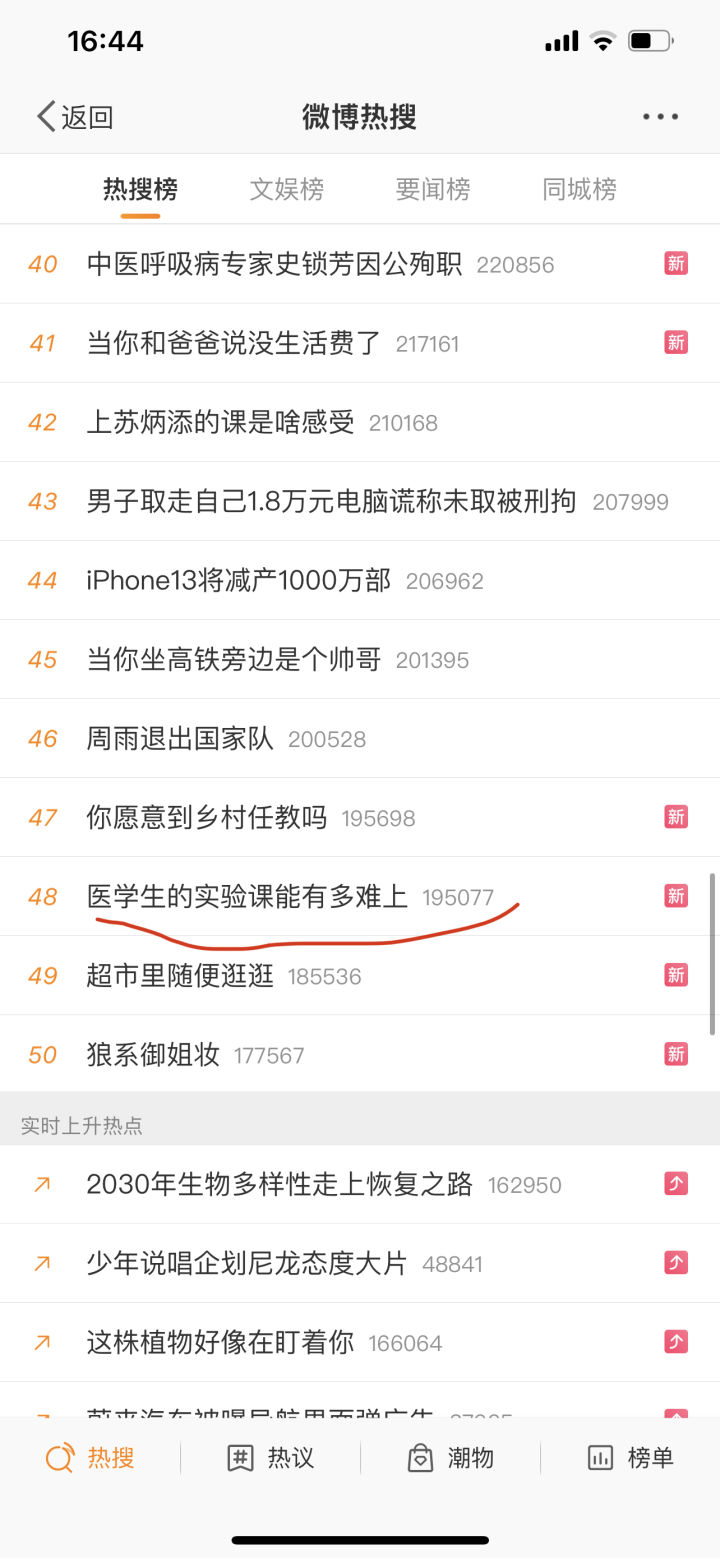 知洋娱乐微博热搜运营的七个步骤,知洋娱乐是如何成为网红的