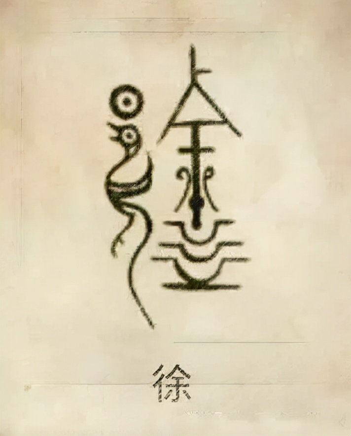 你的姓氏是什么,图腾看看你的姓氏是什么