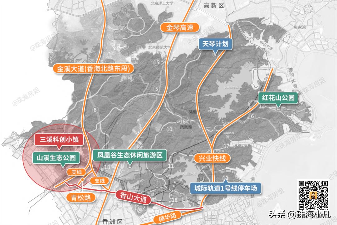 产城崛起！南屏VS三溪科创，谁才是主城一哥？