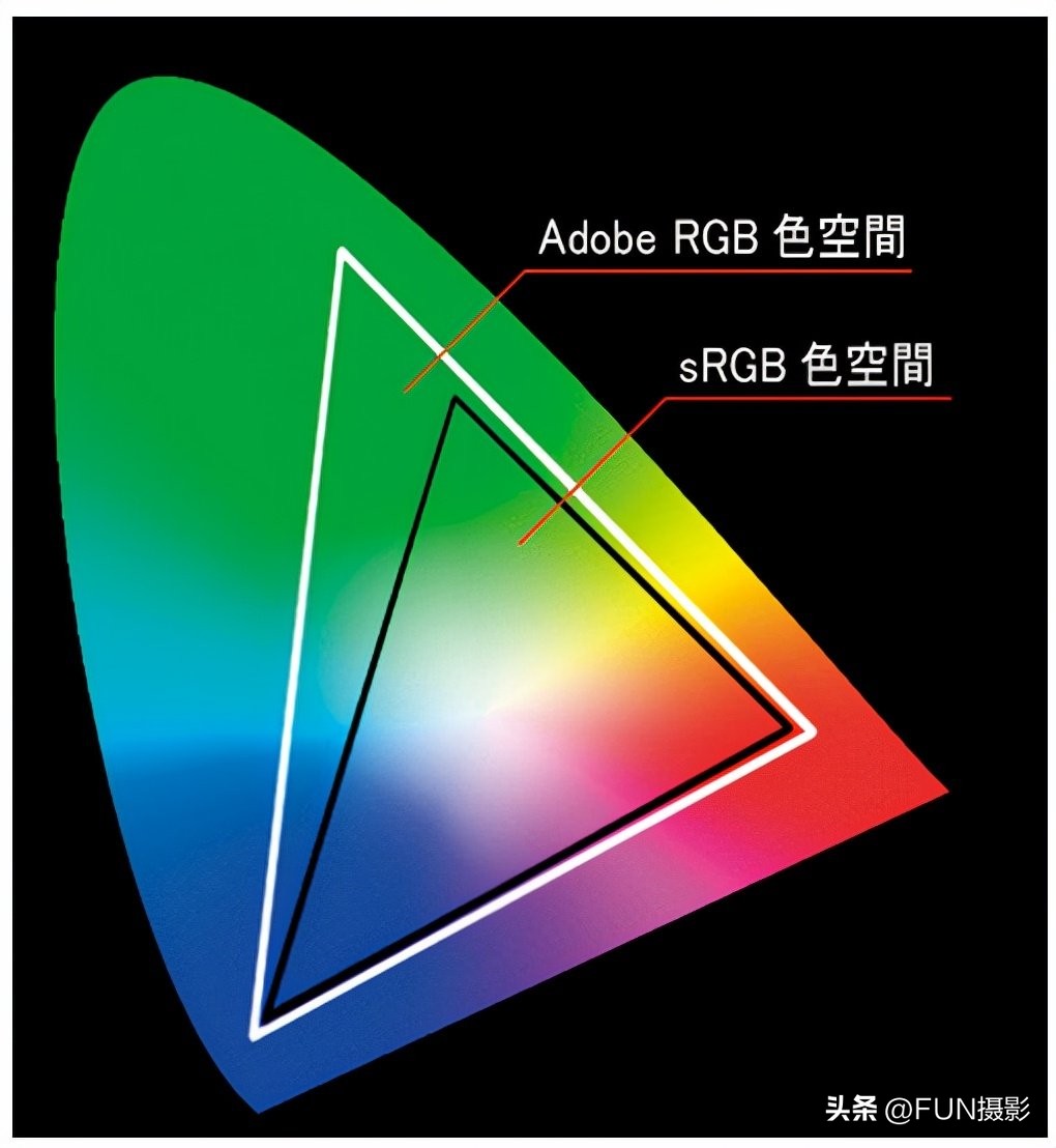 摄影师如何拍出清晰照片的技巧,如何提升照片画质清晰度