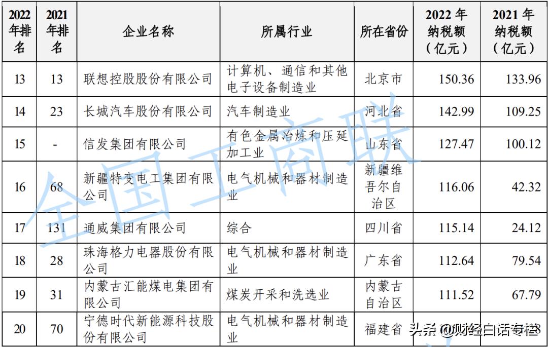 浙江那么强吗,浙江很强吗