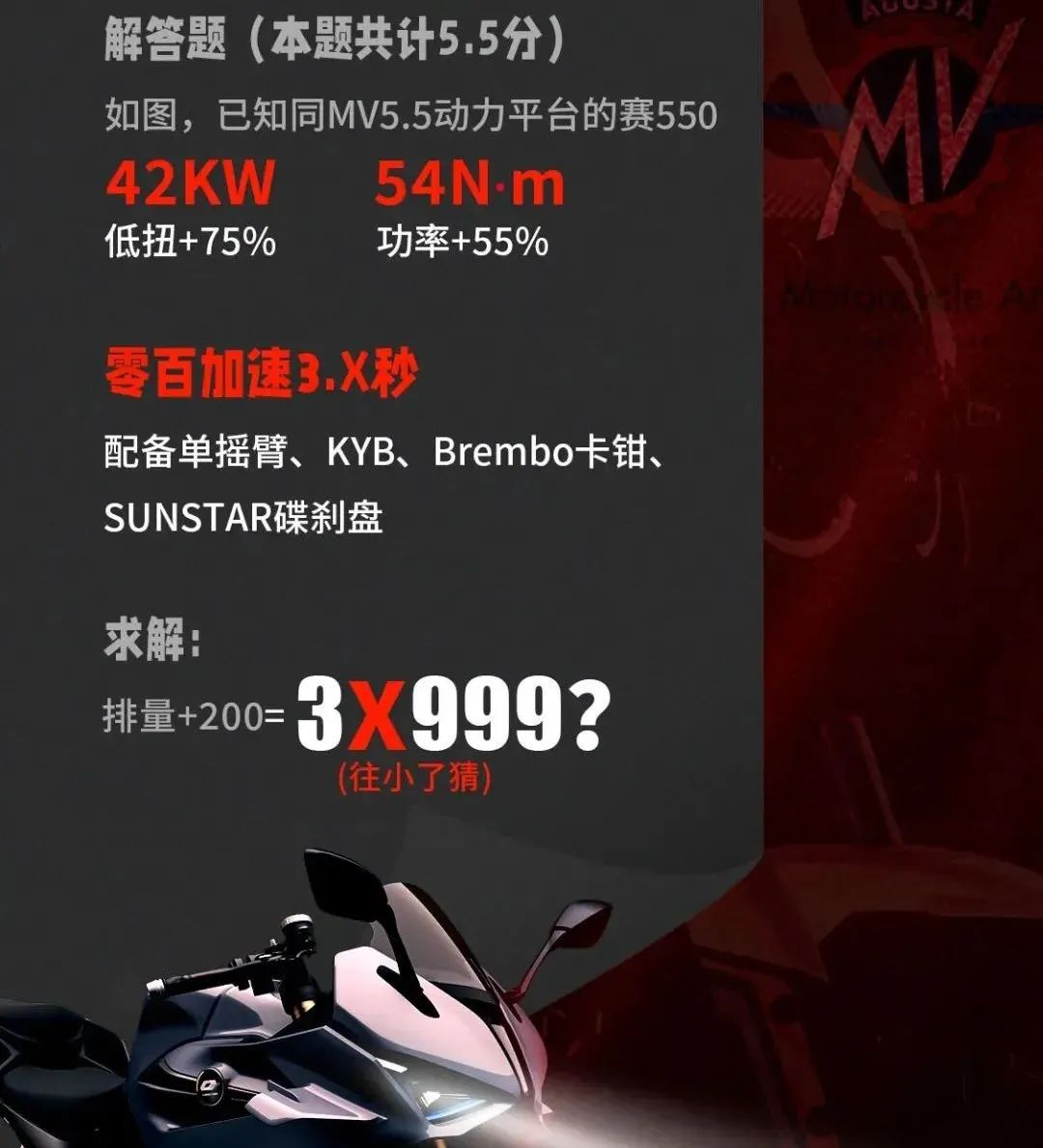 qjmotor赛550车型介绍,qjmotor赛550实车评测